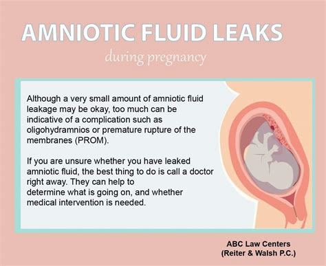 pregnant leaking fluid|Leaking amniotic fluid (premature rupture of membranes)